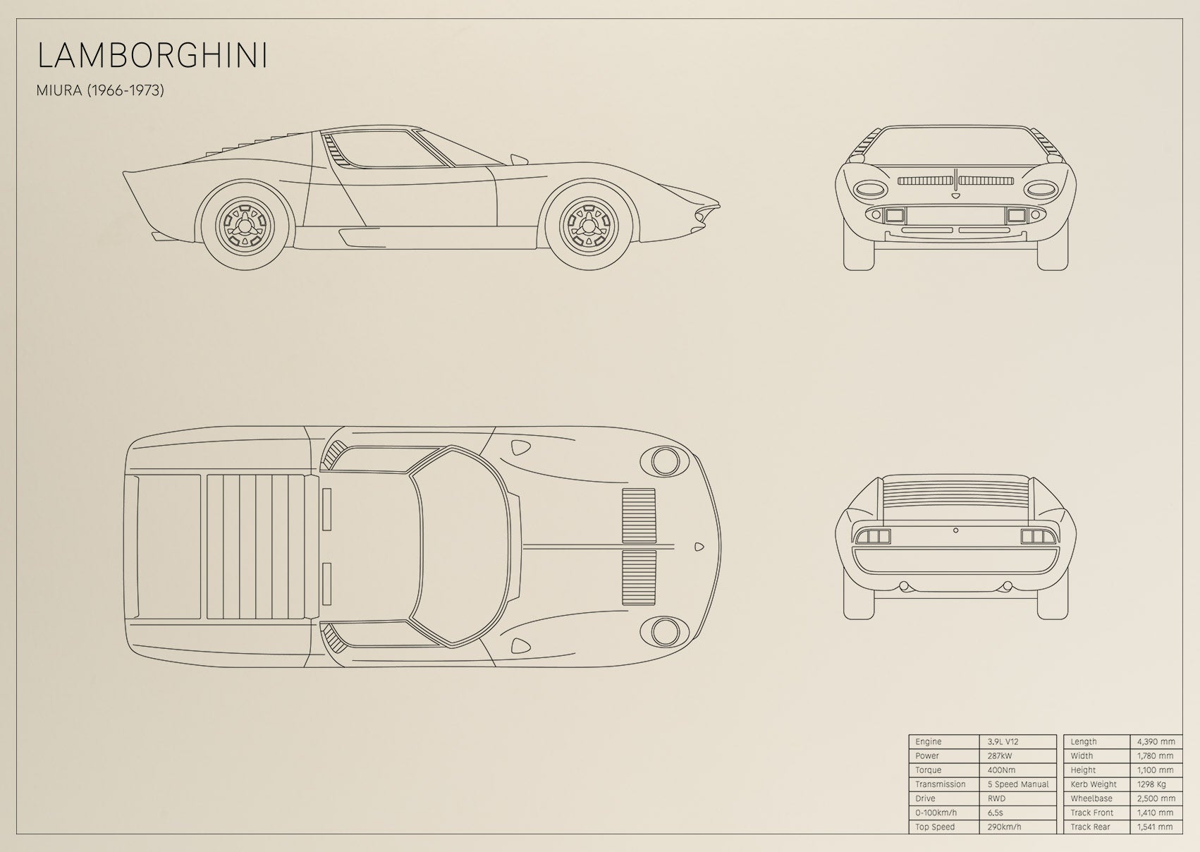 Lamborghini Miura (1966 - 1973)