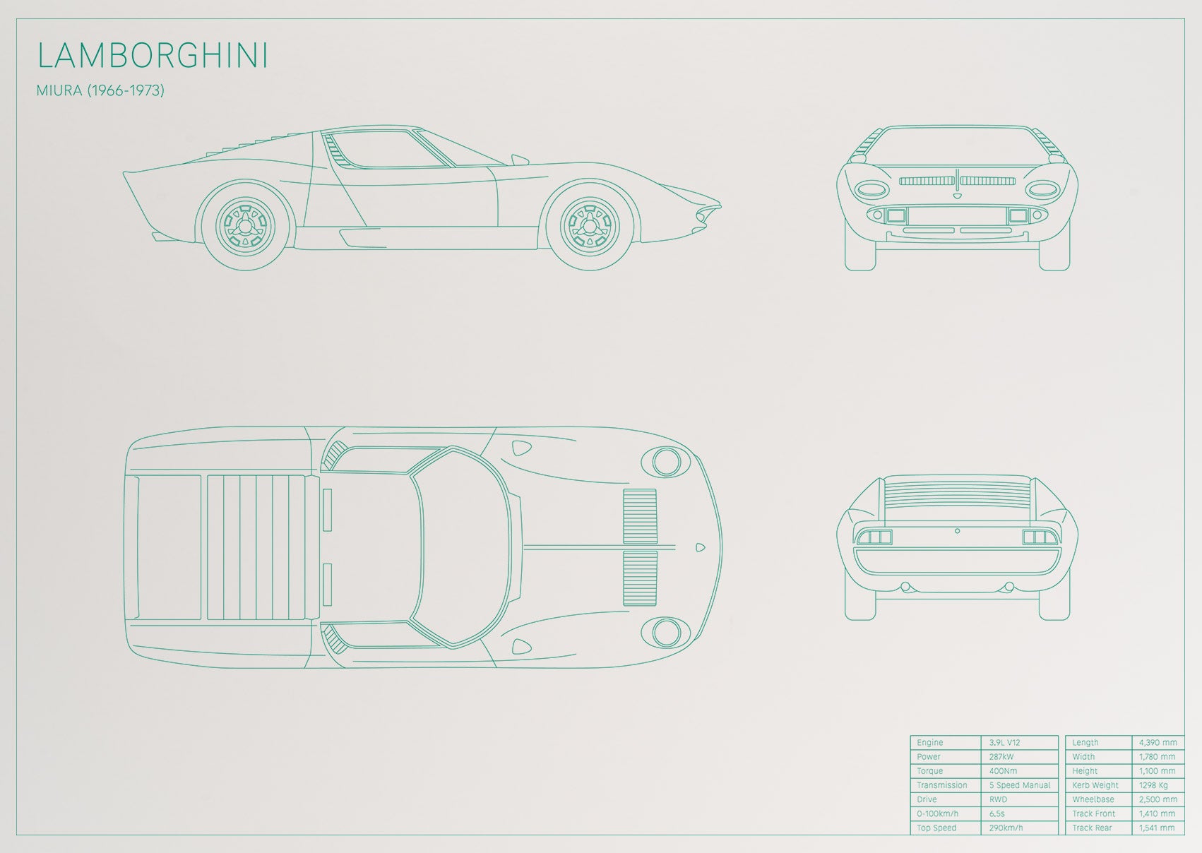 Lamborghini Miura (1966 - 1973)