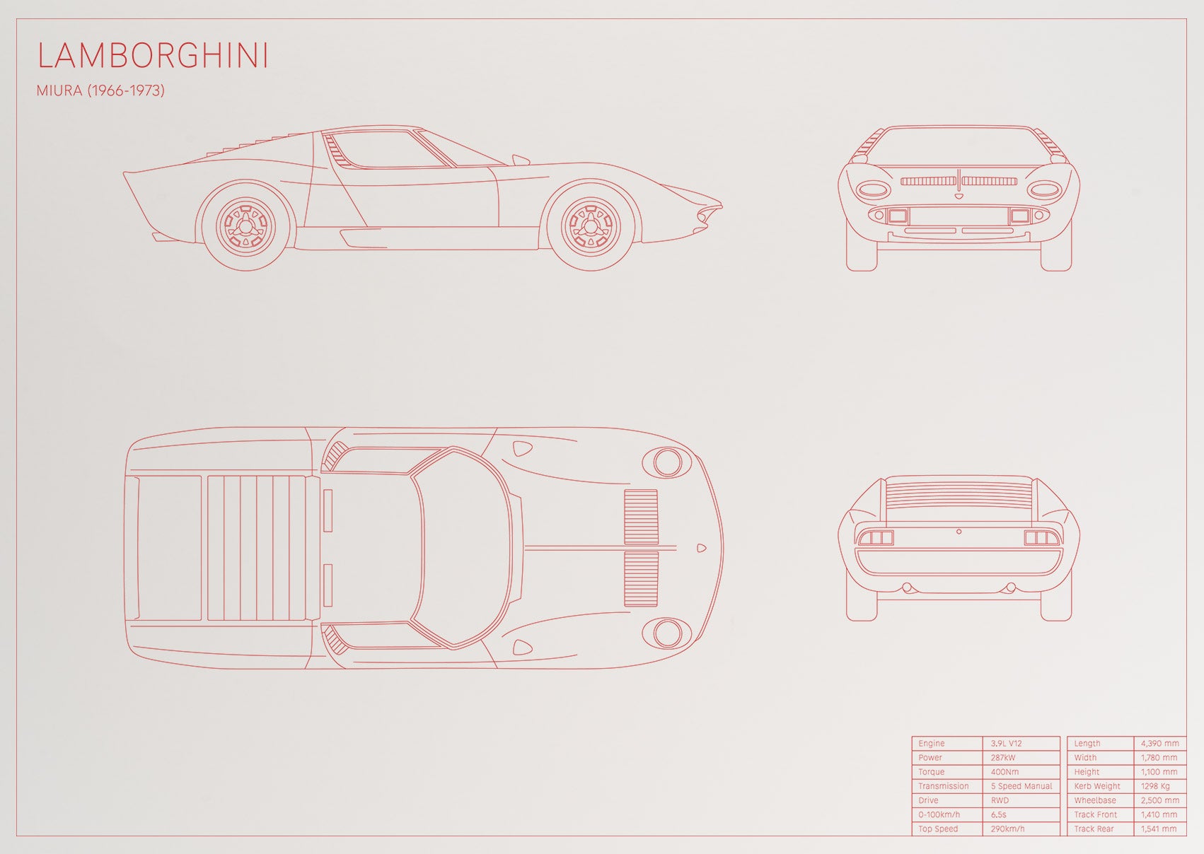 Lamborghini Miura (1966 - 1973)