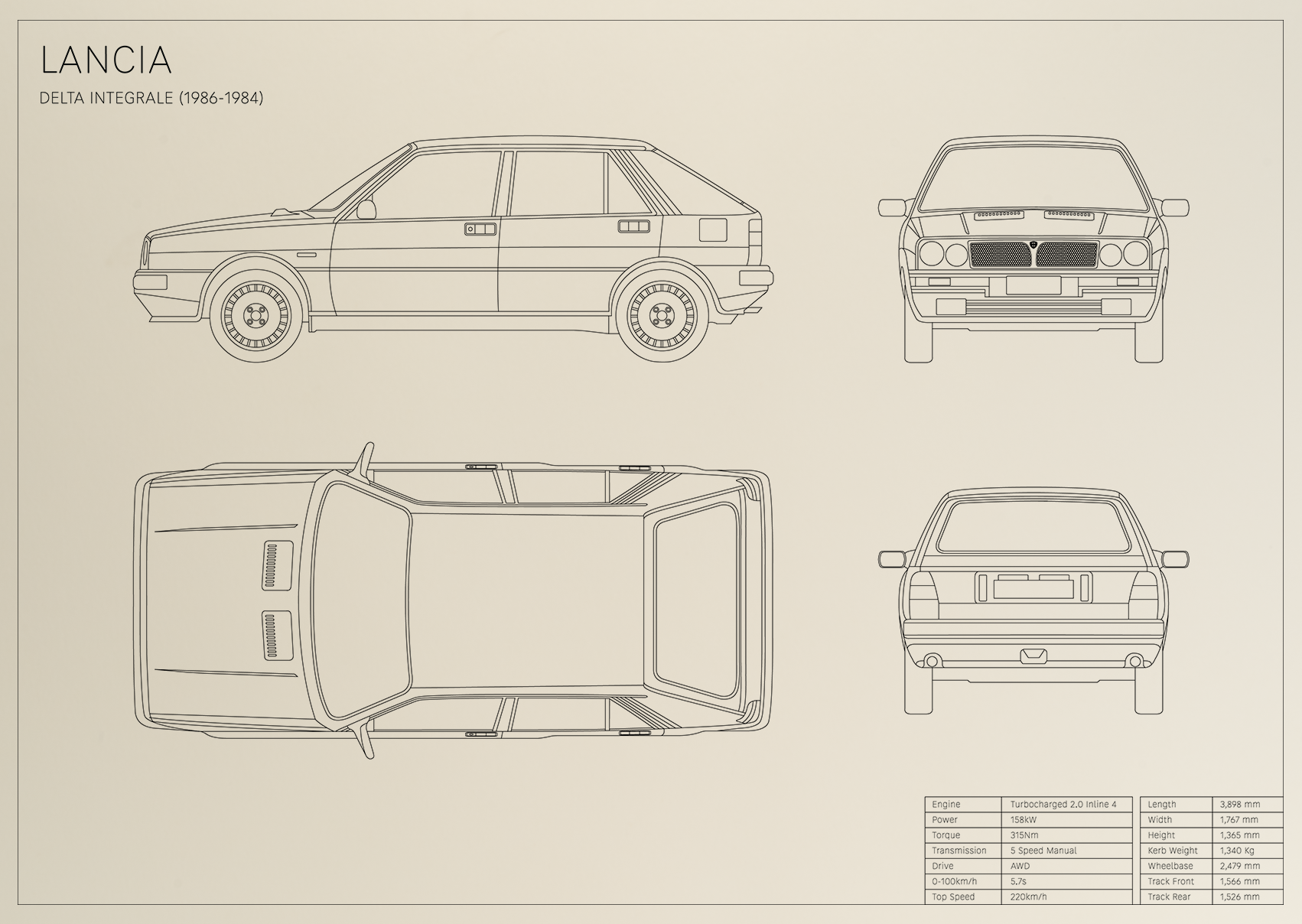 Lancia Delta Integrale (1984 - 1986)
