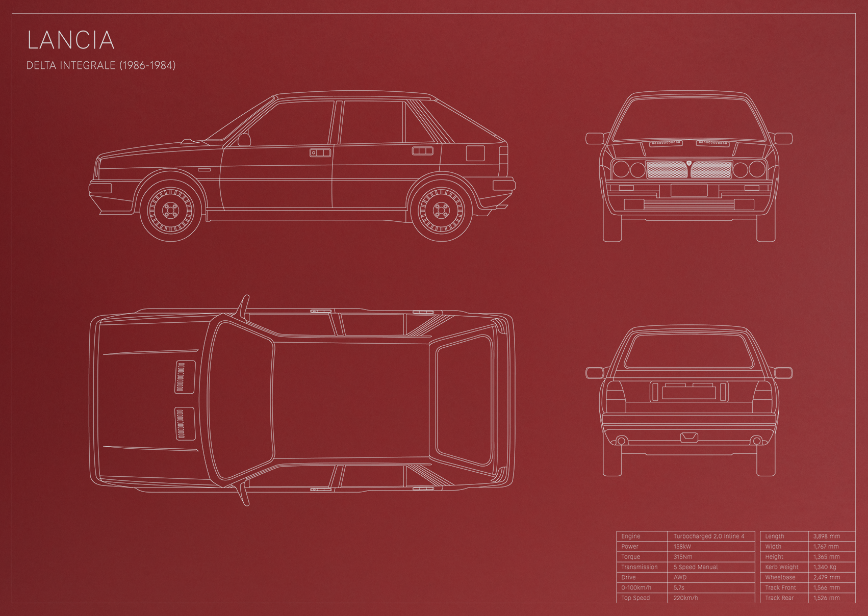 Lancia Delta Integrale (1984 - 1986)