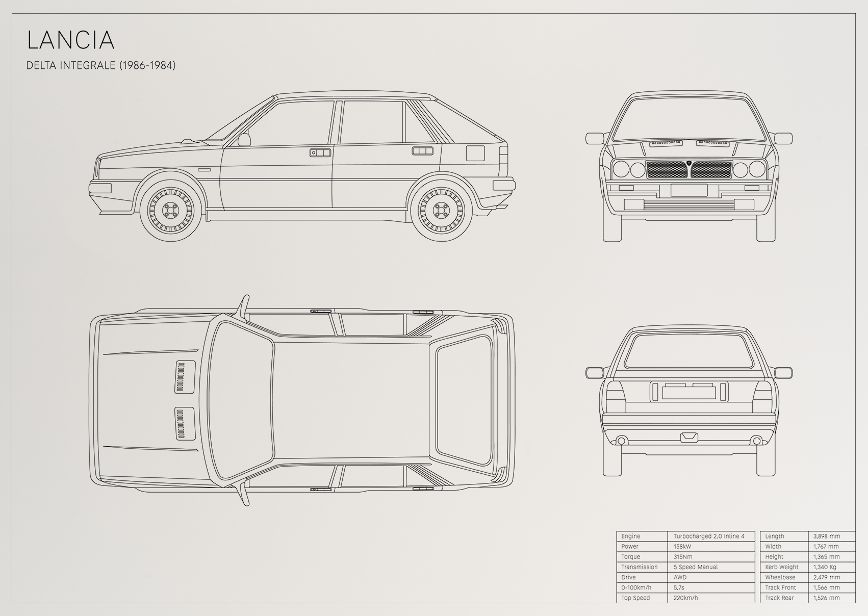 Lancia Delta Integrale (1984 - 1986)