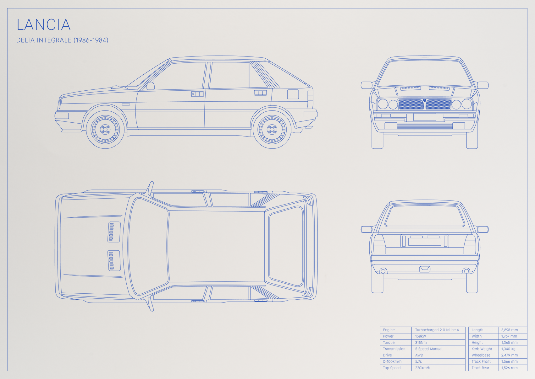 Lancia Delta Integrale (1984 - 1986)