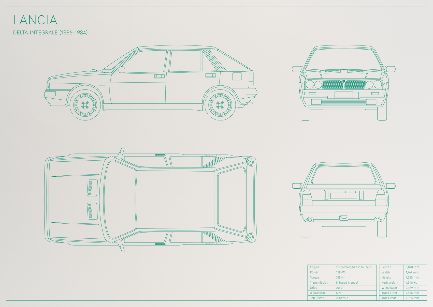 Lancia Delta Integrale (1984 - 1986)