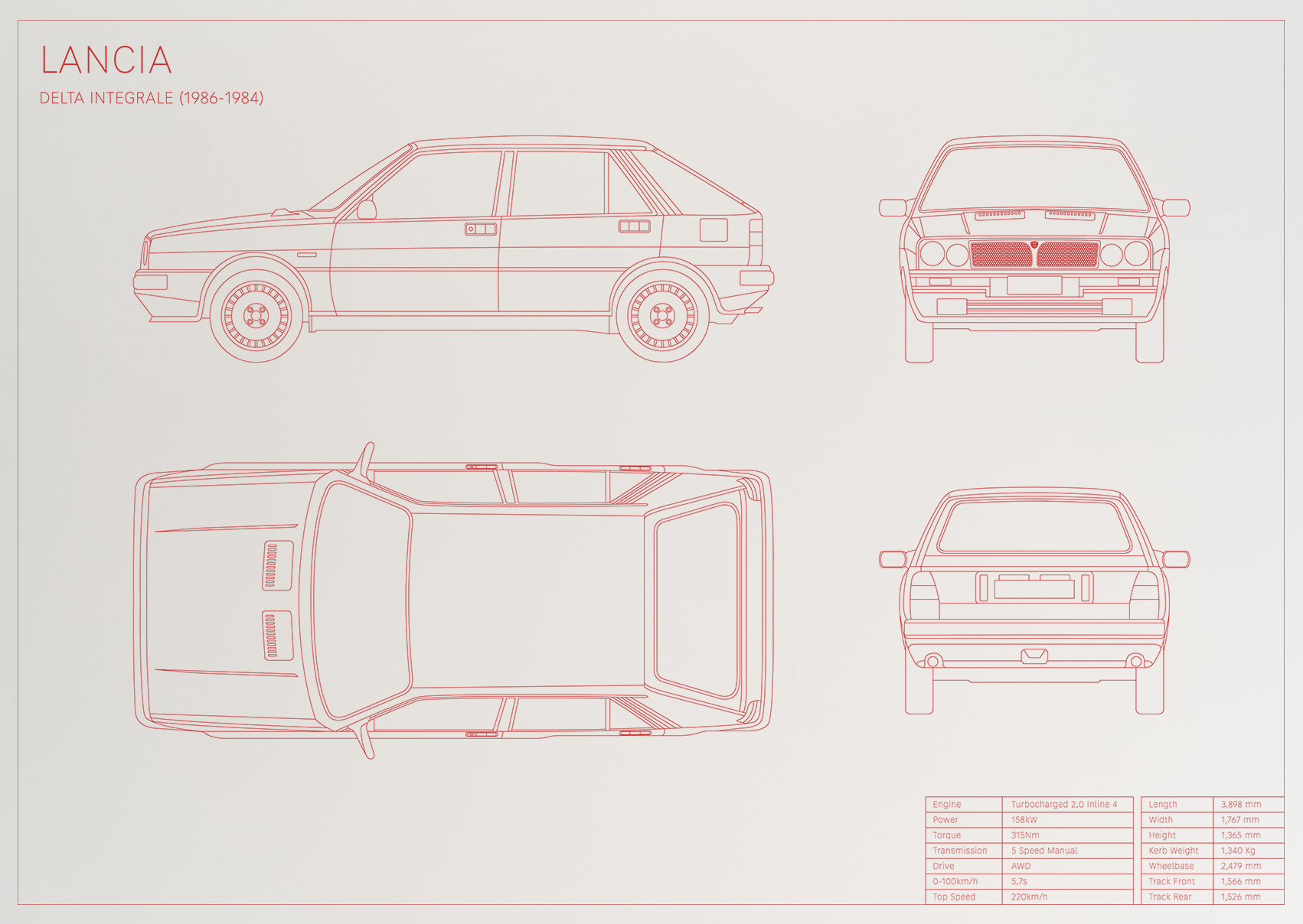 Lancia Delta Integrale (1984 - 1986)