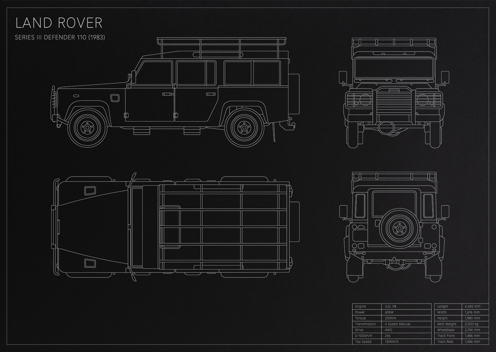 Land Rover Series III Defender 110 (1983)