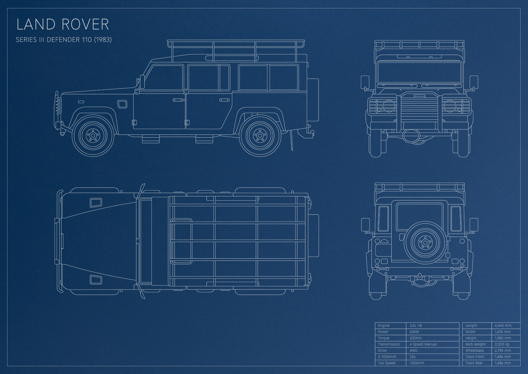 Land Rover Series III Defender 110 (1983)