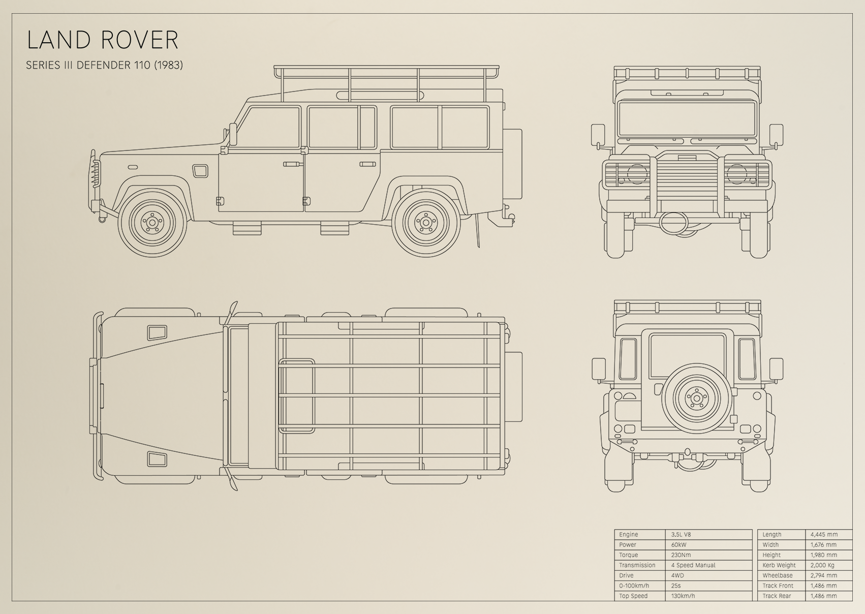 Land Rover Series III Defender 110 (1983)