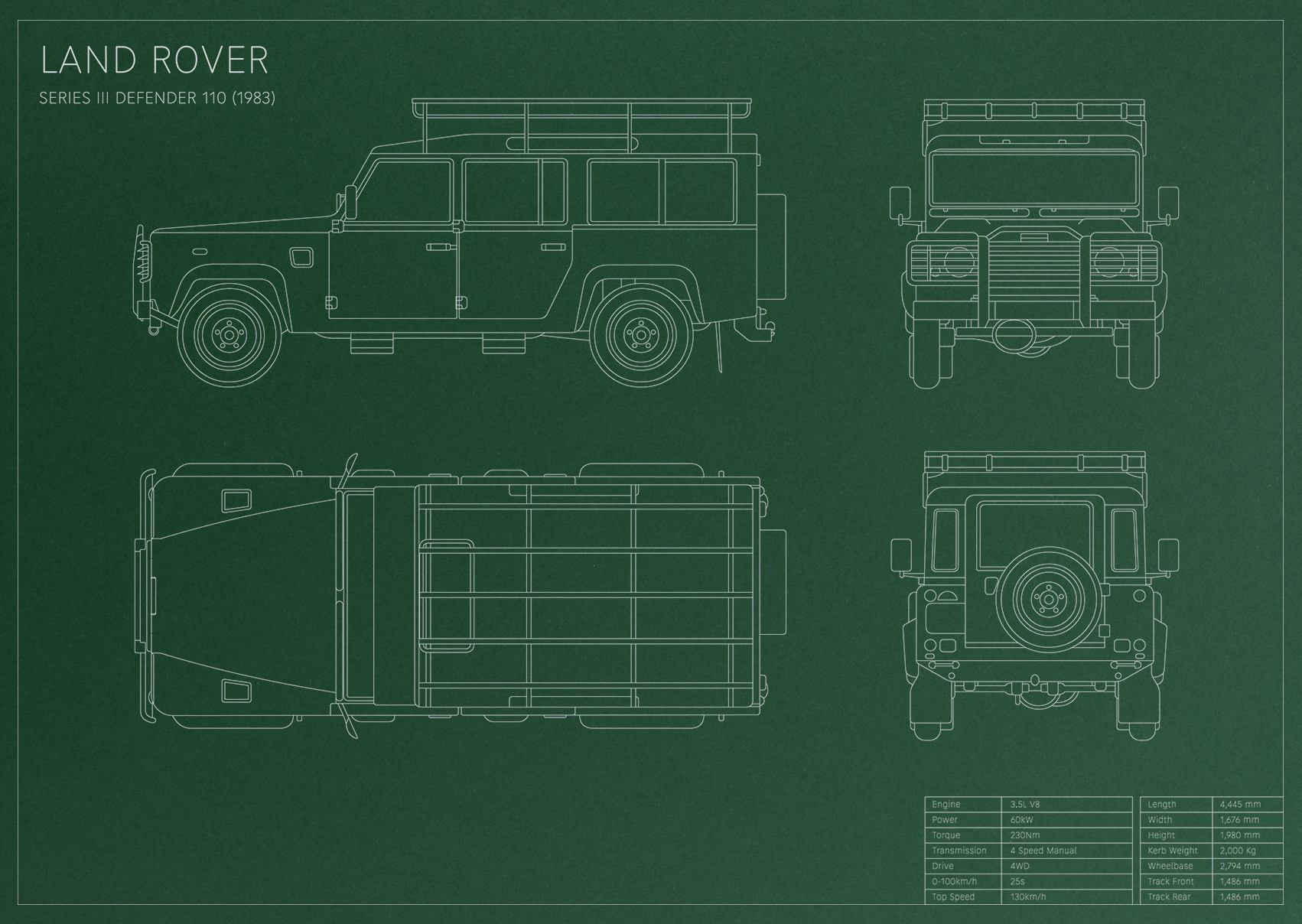 Land Rover Series III Defender 110 (1983)