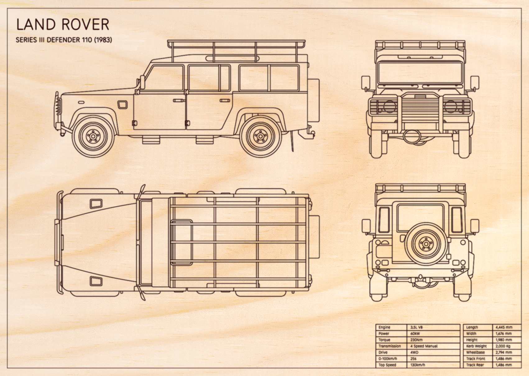 Land Rover Series III Defender 110 (1983)