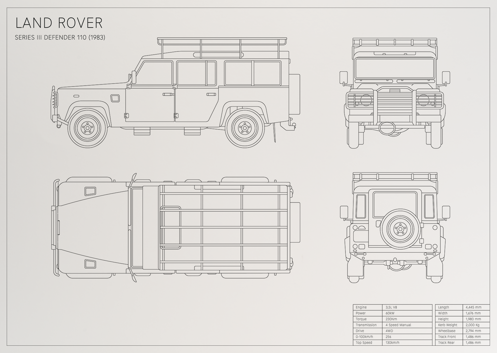 Land Rover Series III Defender 110 (1983)
