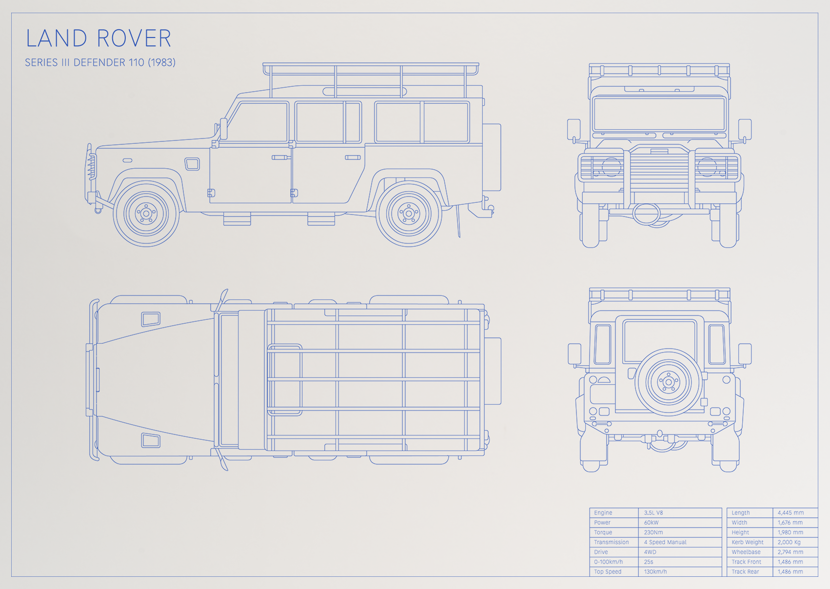 Land Rover Series III Defender 110 (1983)
