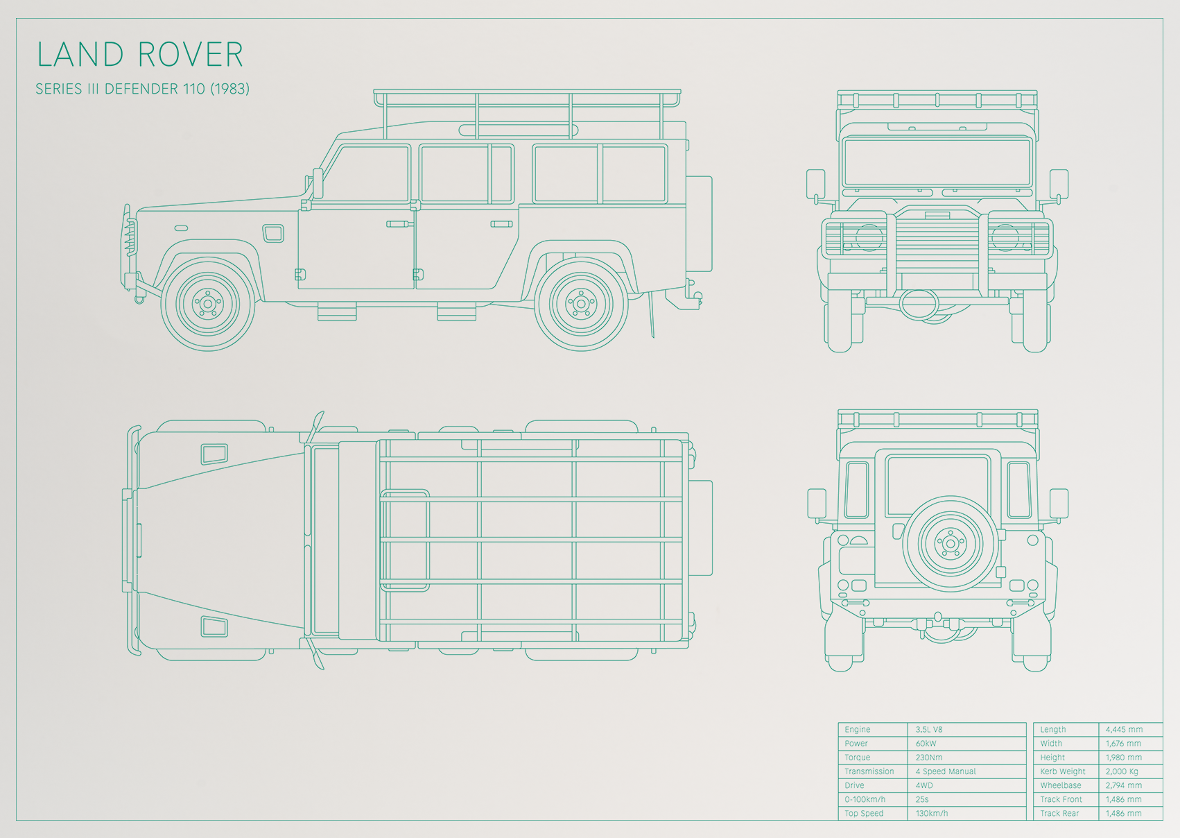 Land Rover Series III Defender 110 (1983)