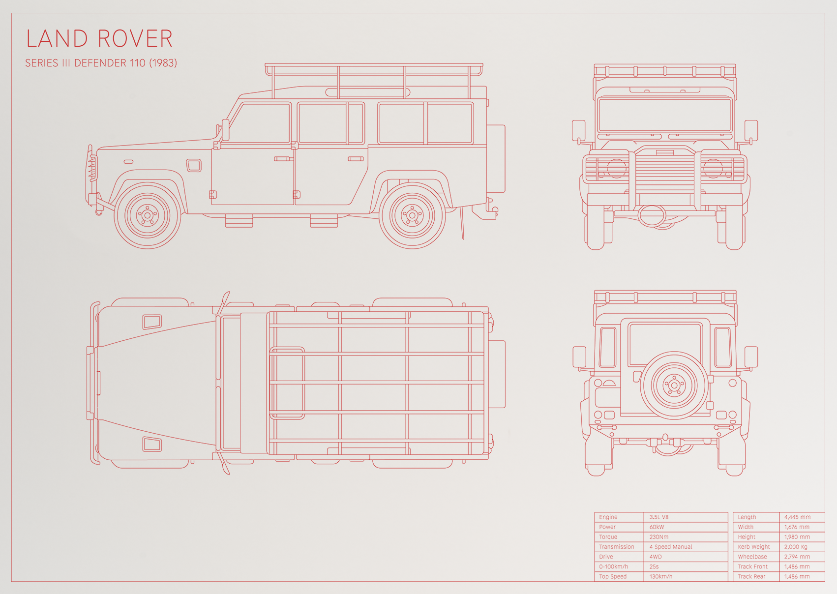 Land Rover Series III Defender 110 (1983)