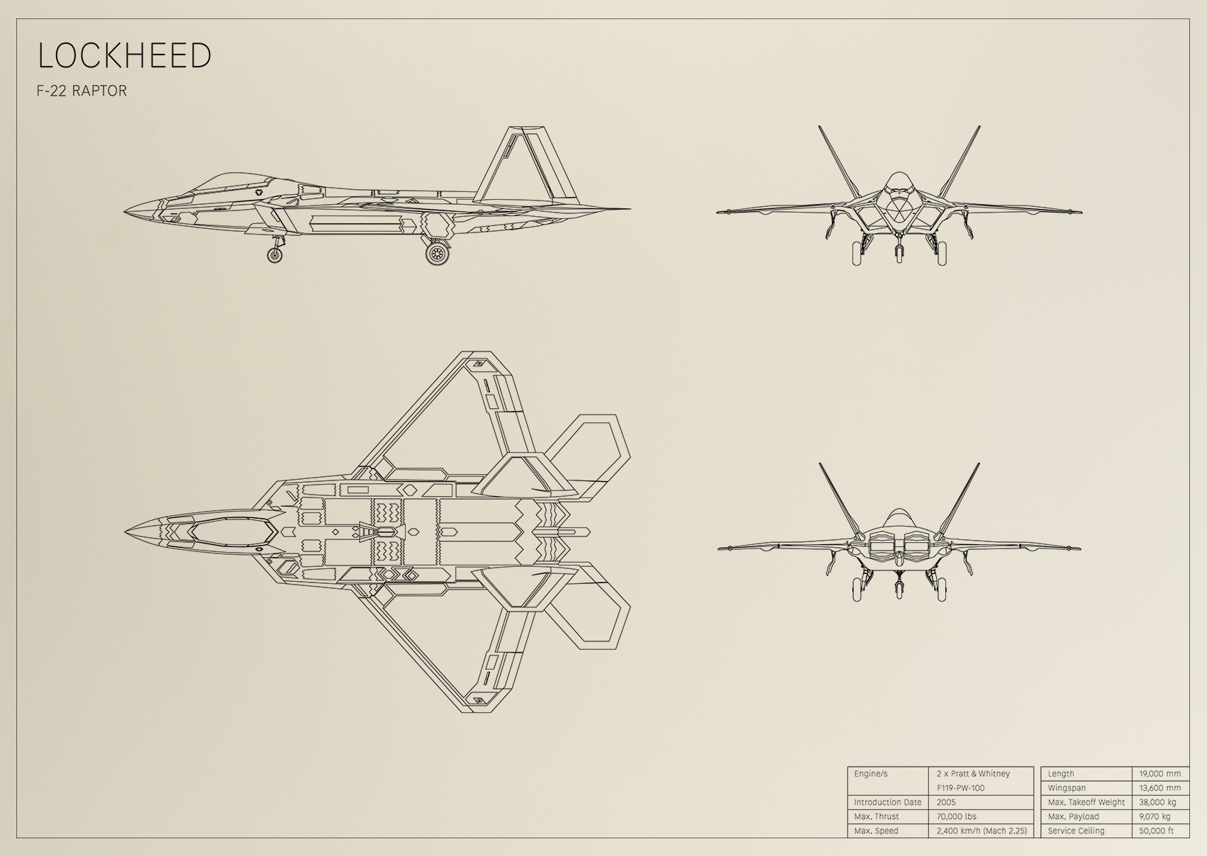 Lockheed F-22 Raptor