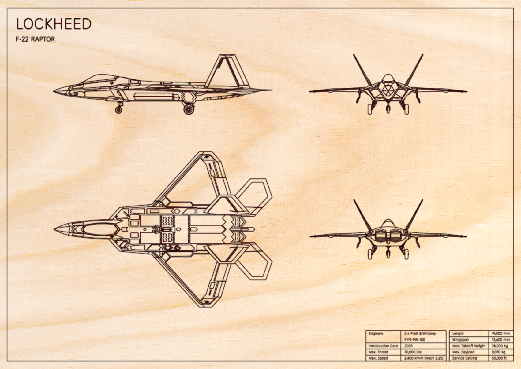 Lockheed F-22 Raptor