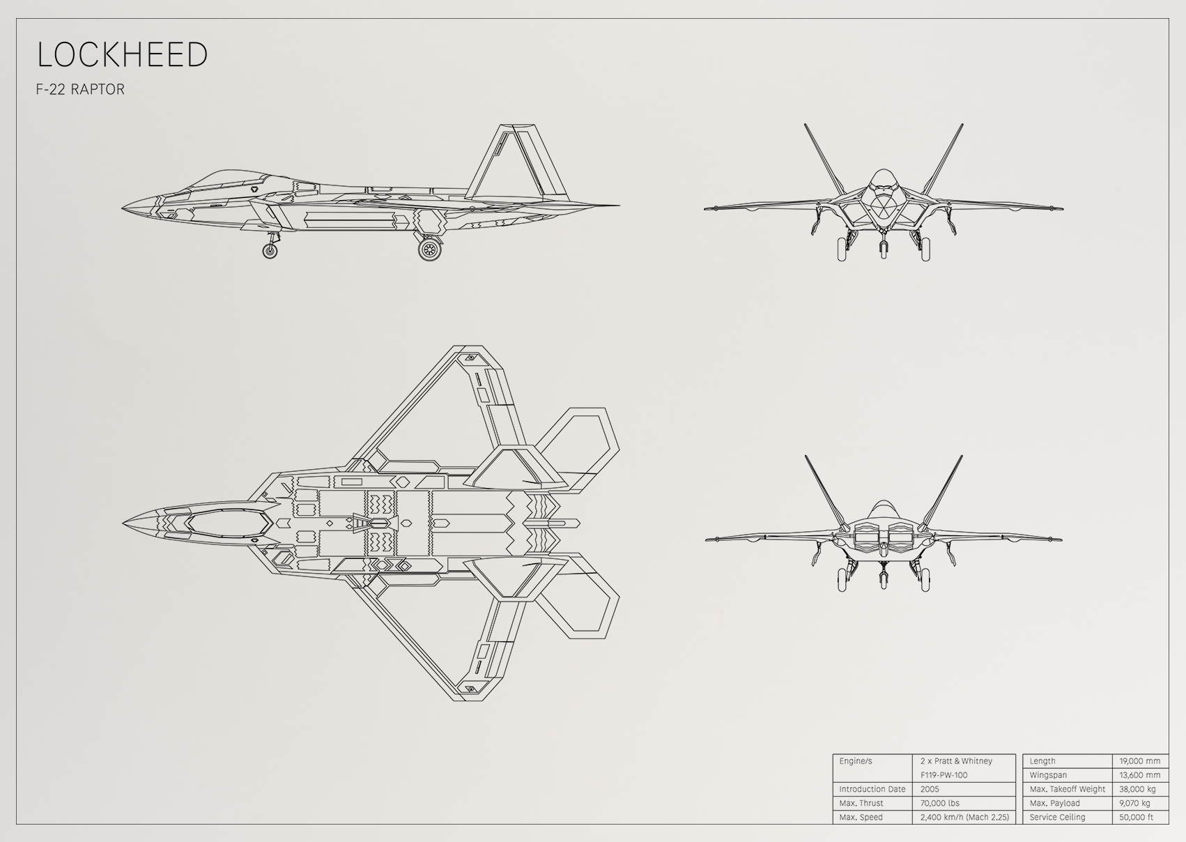 Lockheed F-22 Raptor