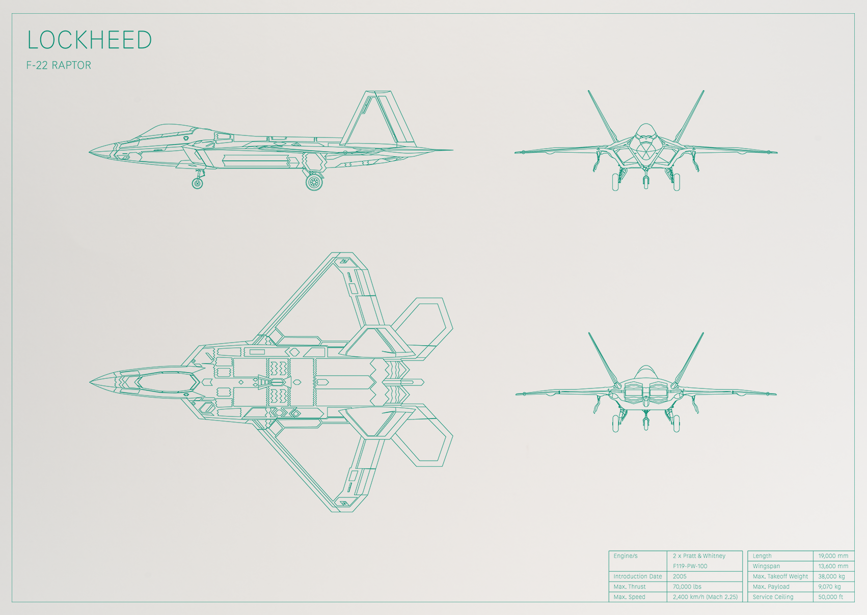 Lockheed F-22 Raptor