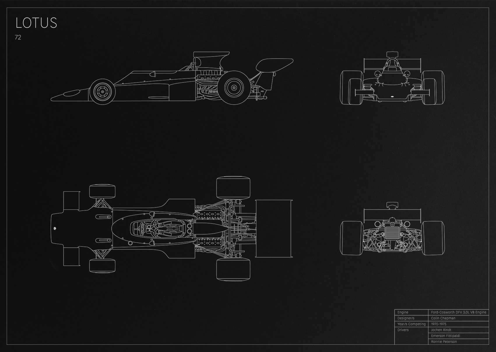 Lotus 72