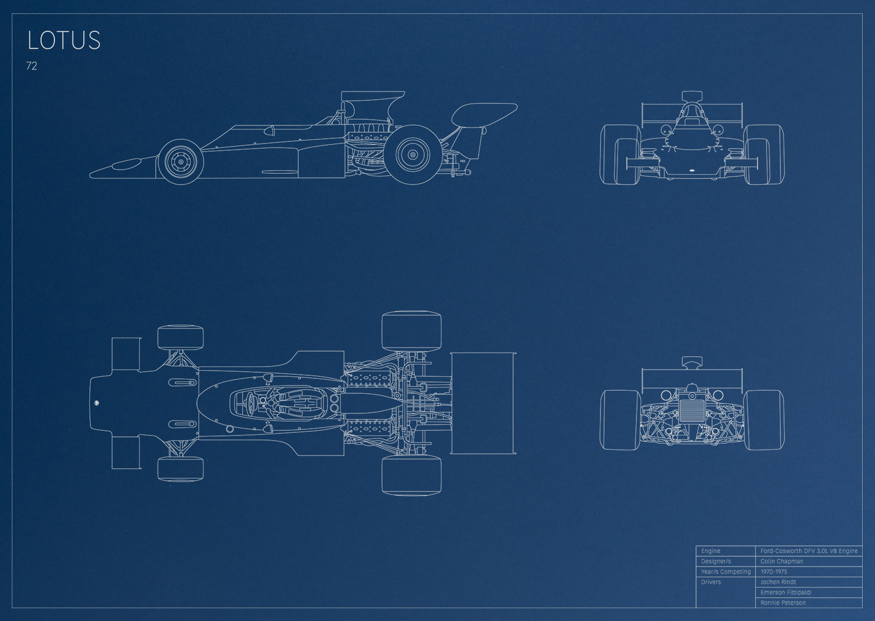 Lotus 72