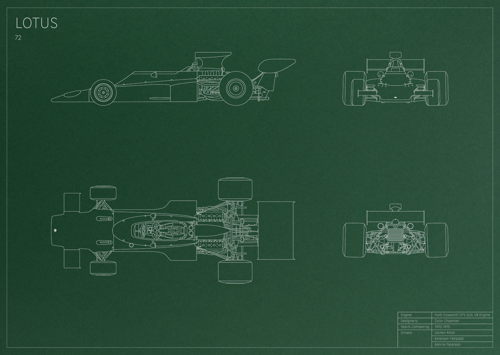 Lotus 72