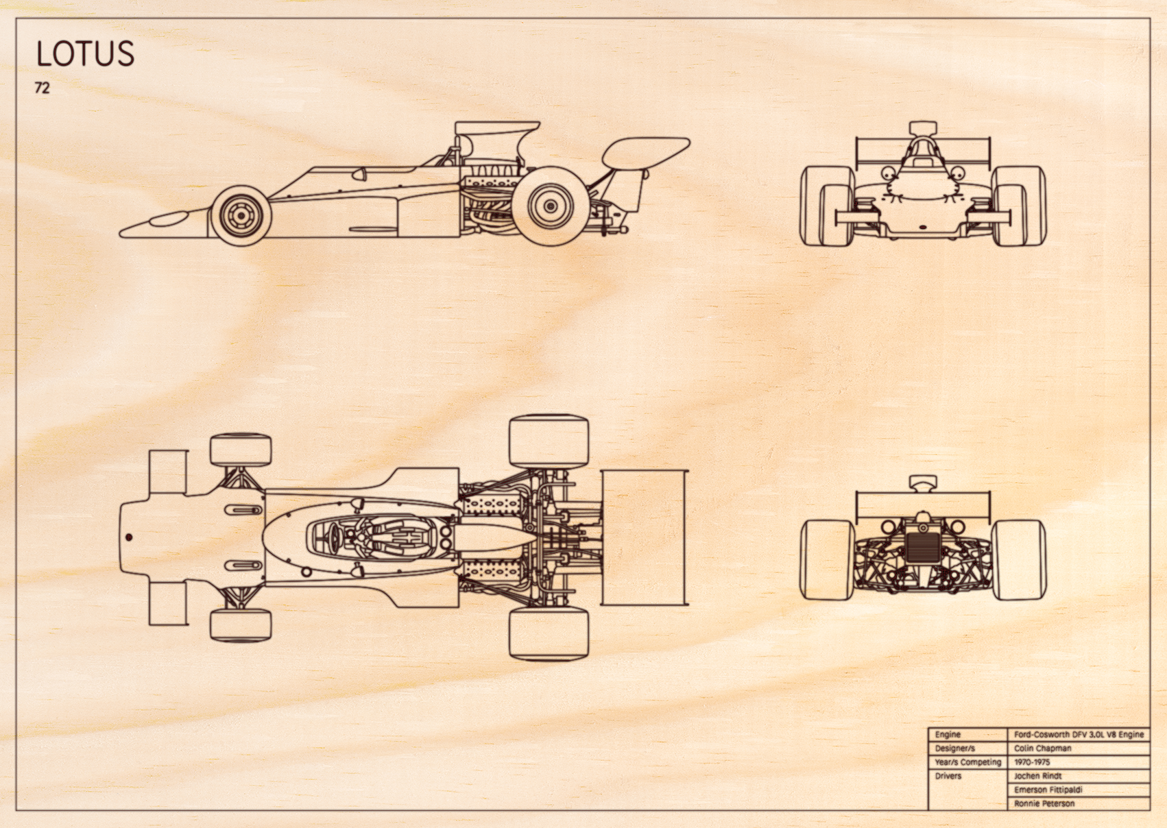 Lotus 72