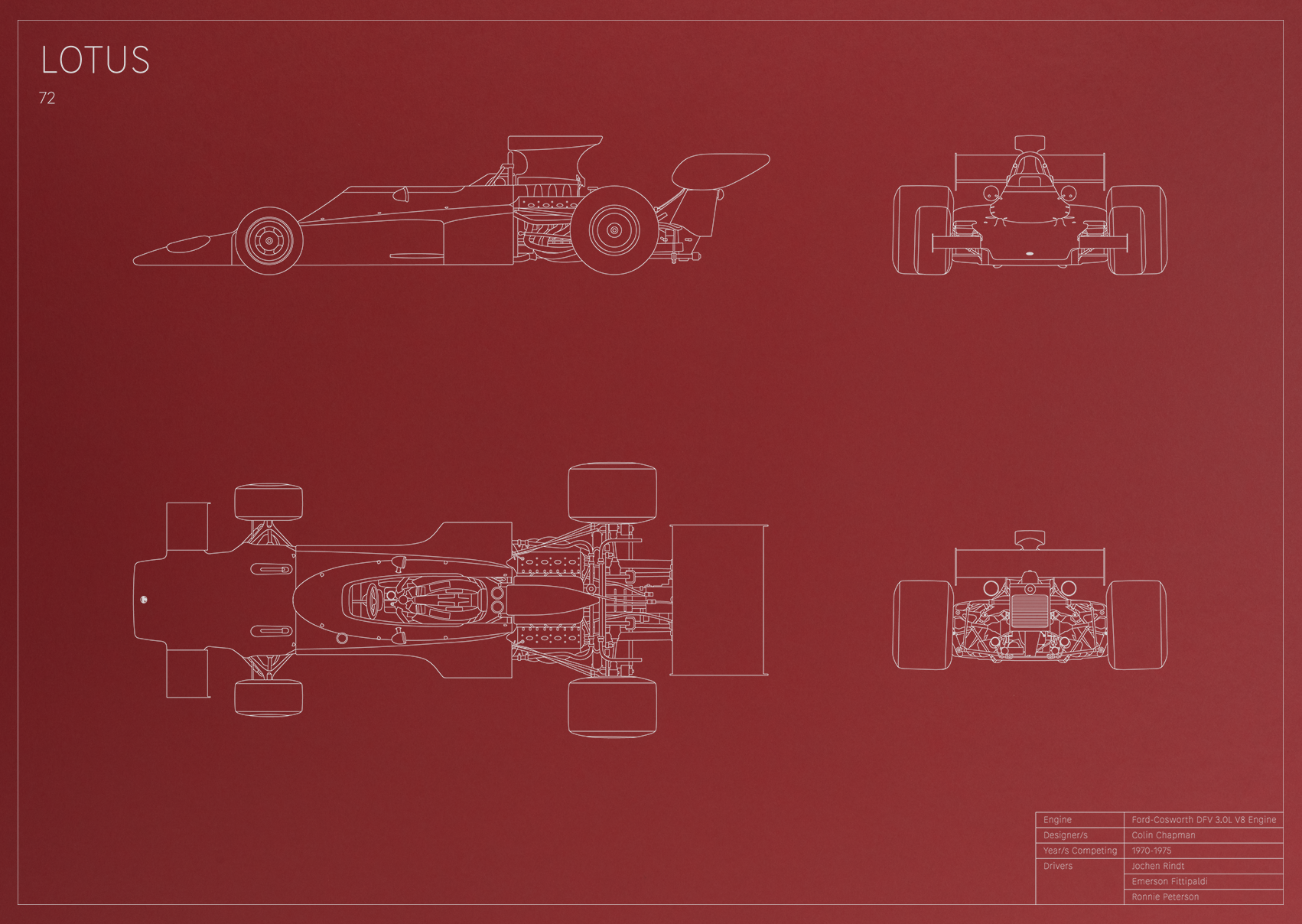 Lotus 72