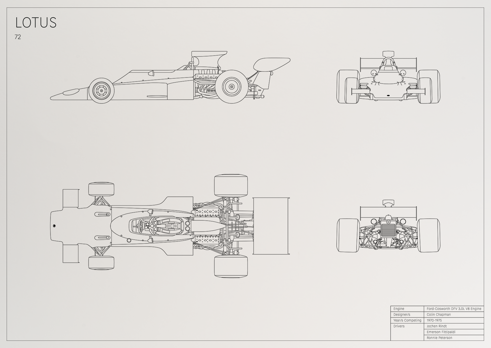 Lotus 72