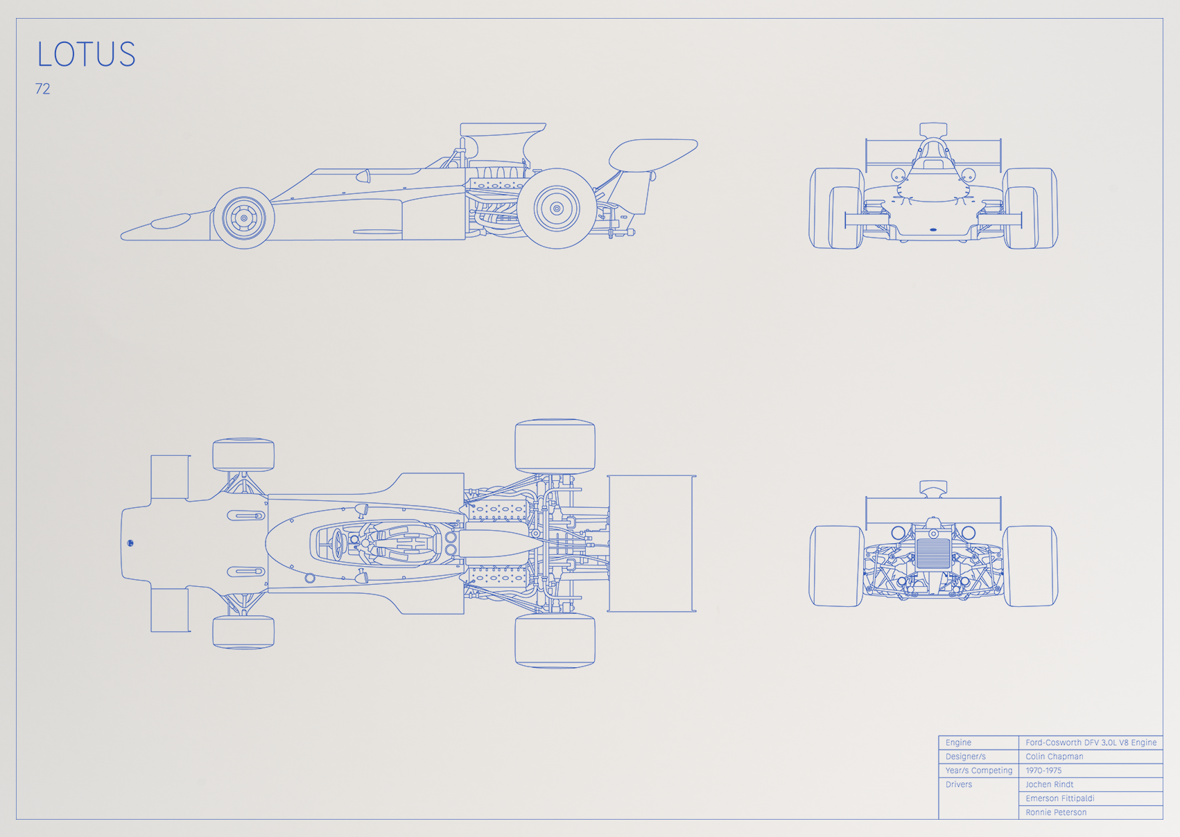 Lotus 72