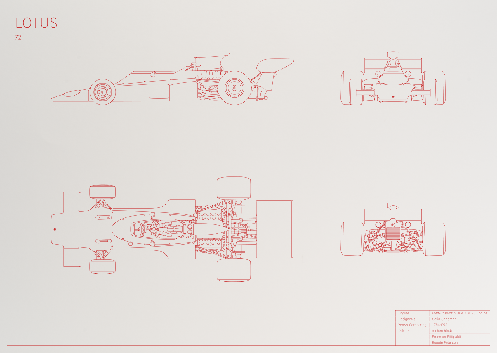 Lotus 72