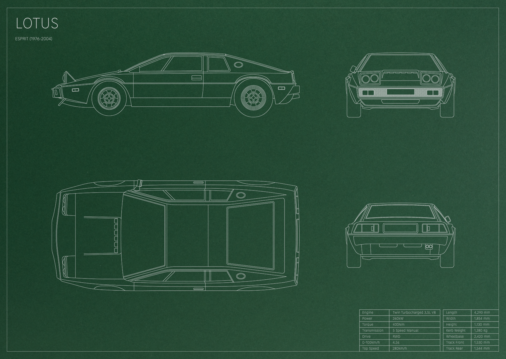 Lotus Esprit (1976 - 2004)