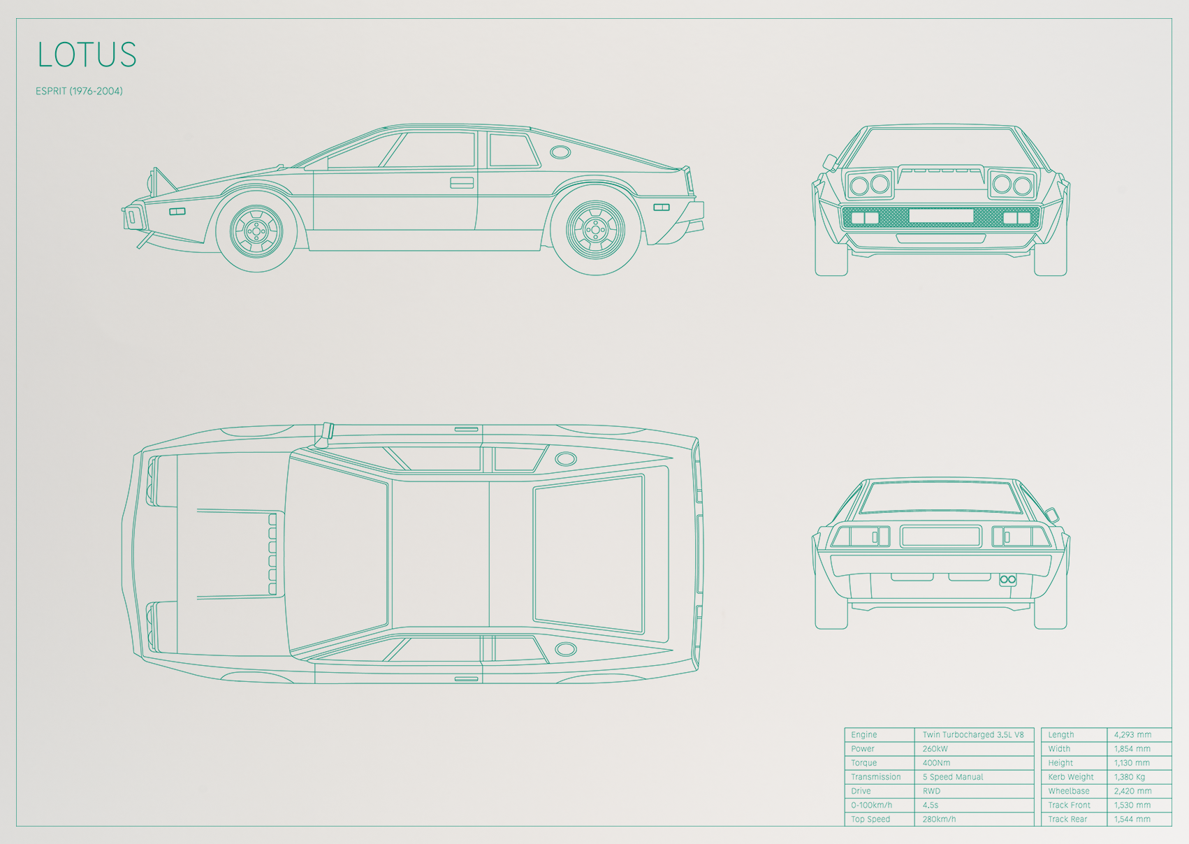 Lotus Esprit (1976 - 2004)
