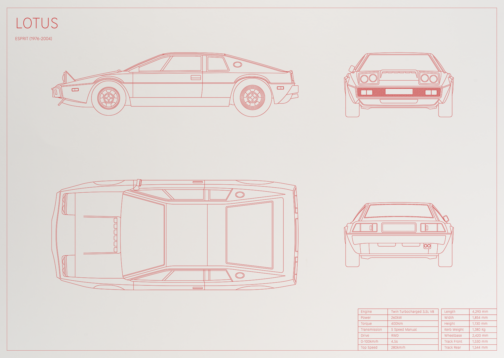 Lotus Esprit (1976 - 2004)