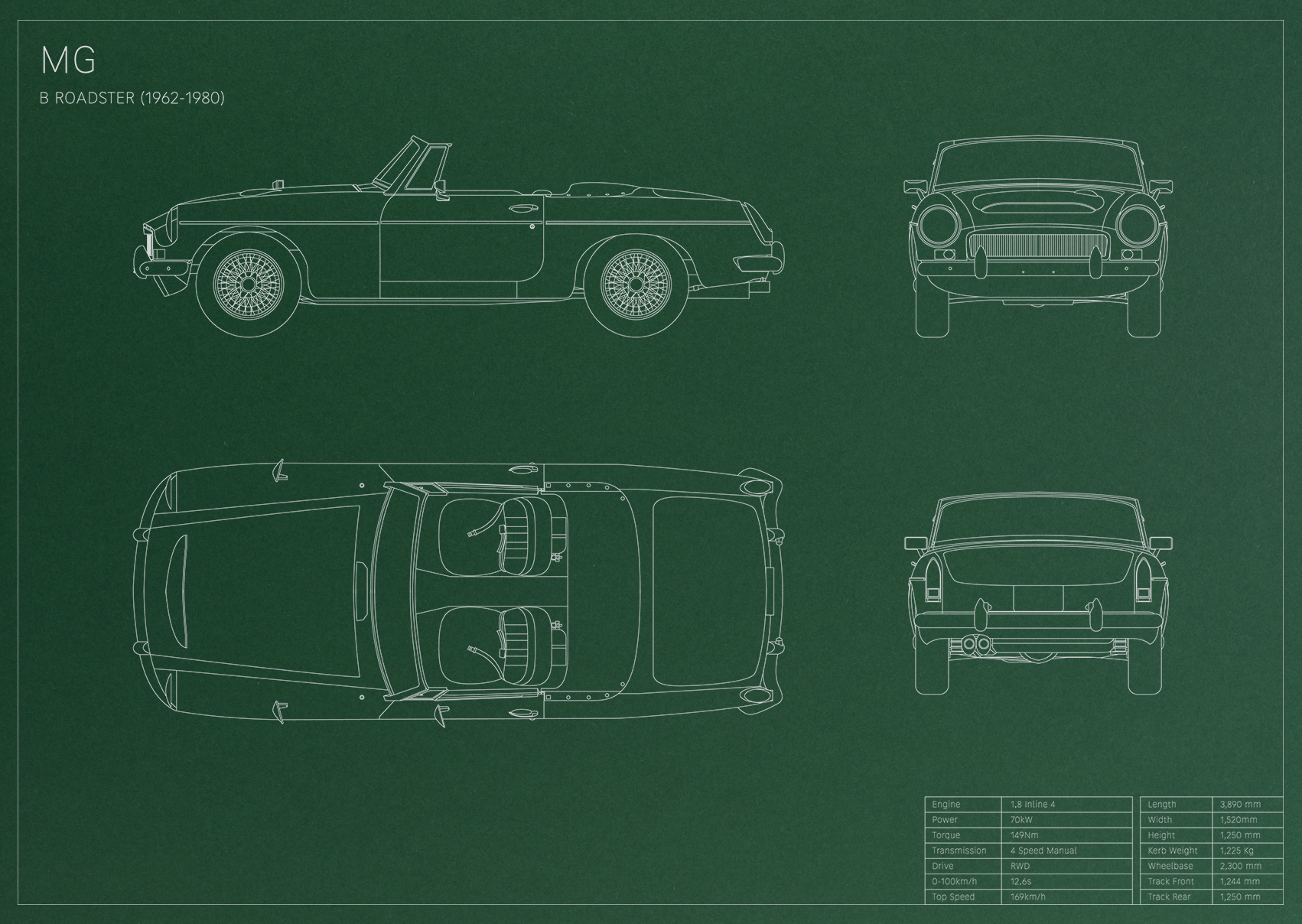 MG B Roadster (1962 - 1980)