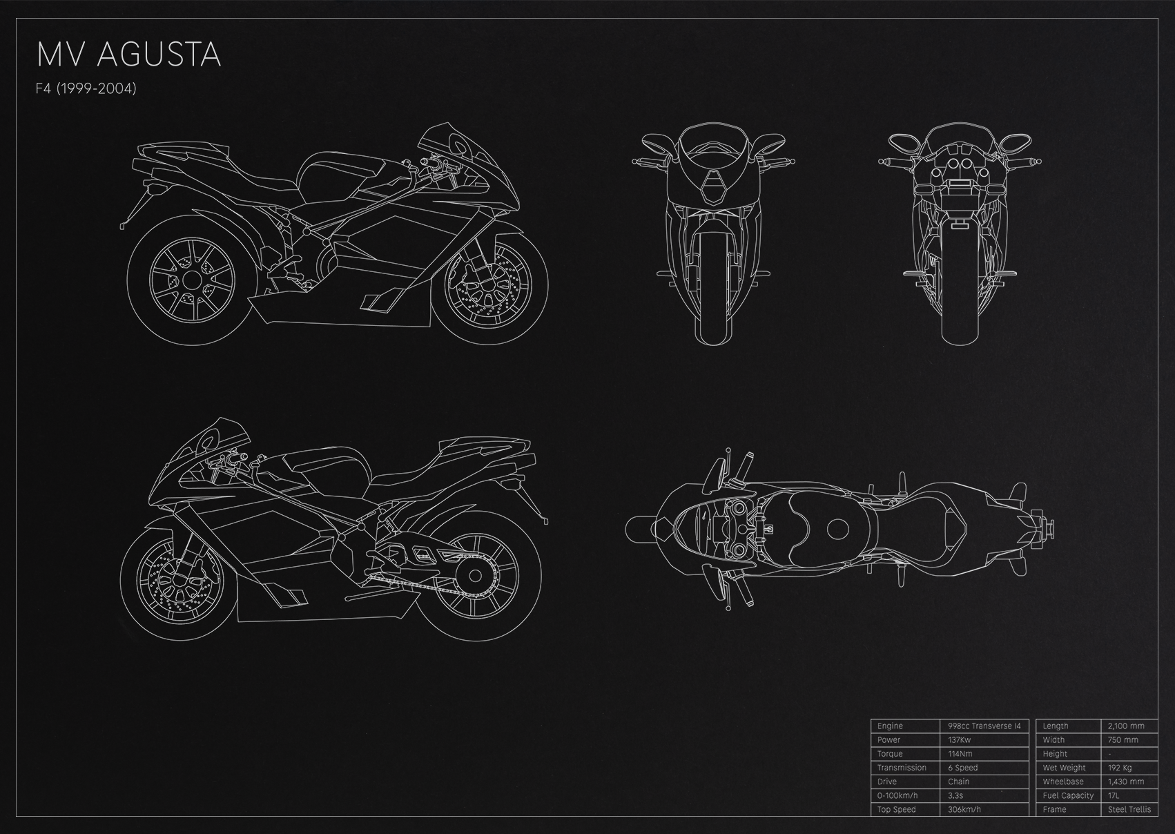 MV Agusta F4 (1999 - 2004)