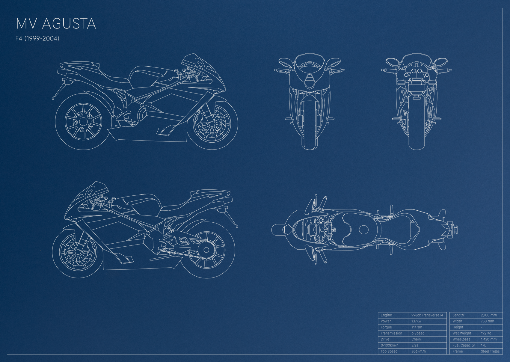 MV Agusta F4 (1999 - 2004)