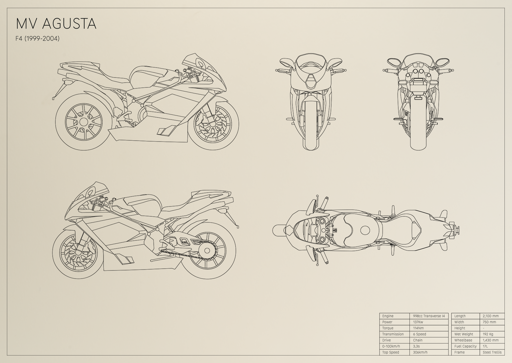 MV Agusta F4 (1999 - 2004)