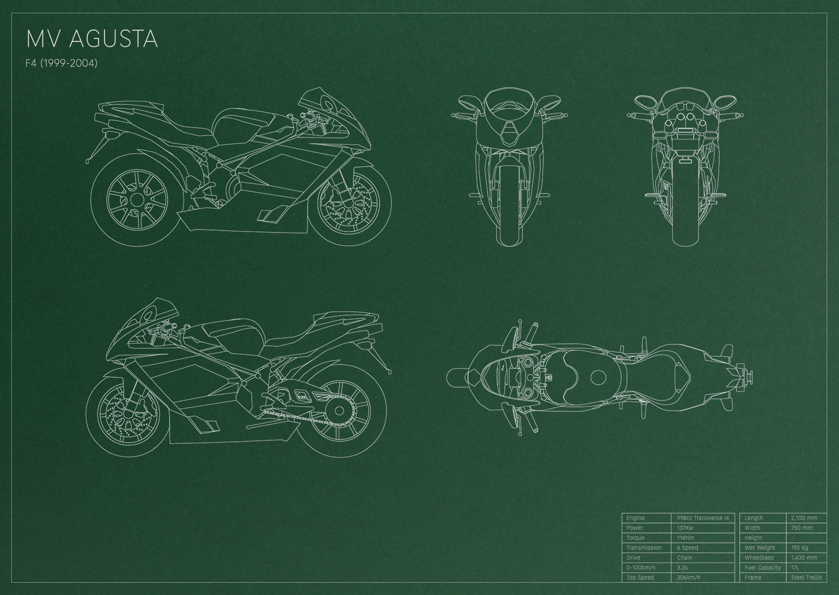 MV Agusta F4 (1999 - 2004)