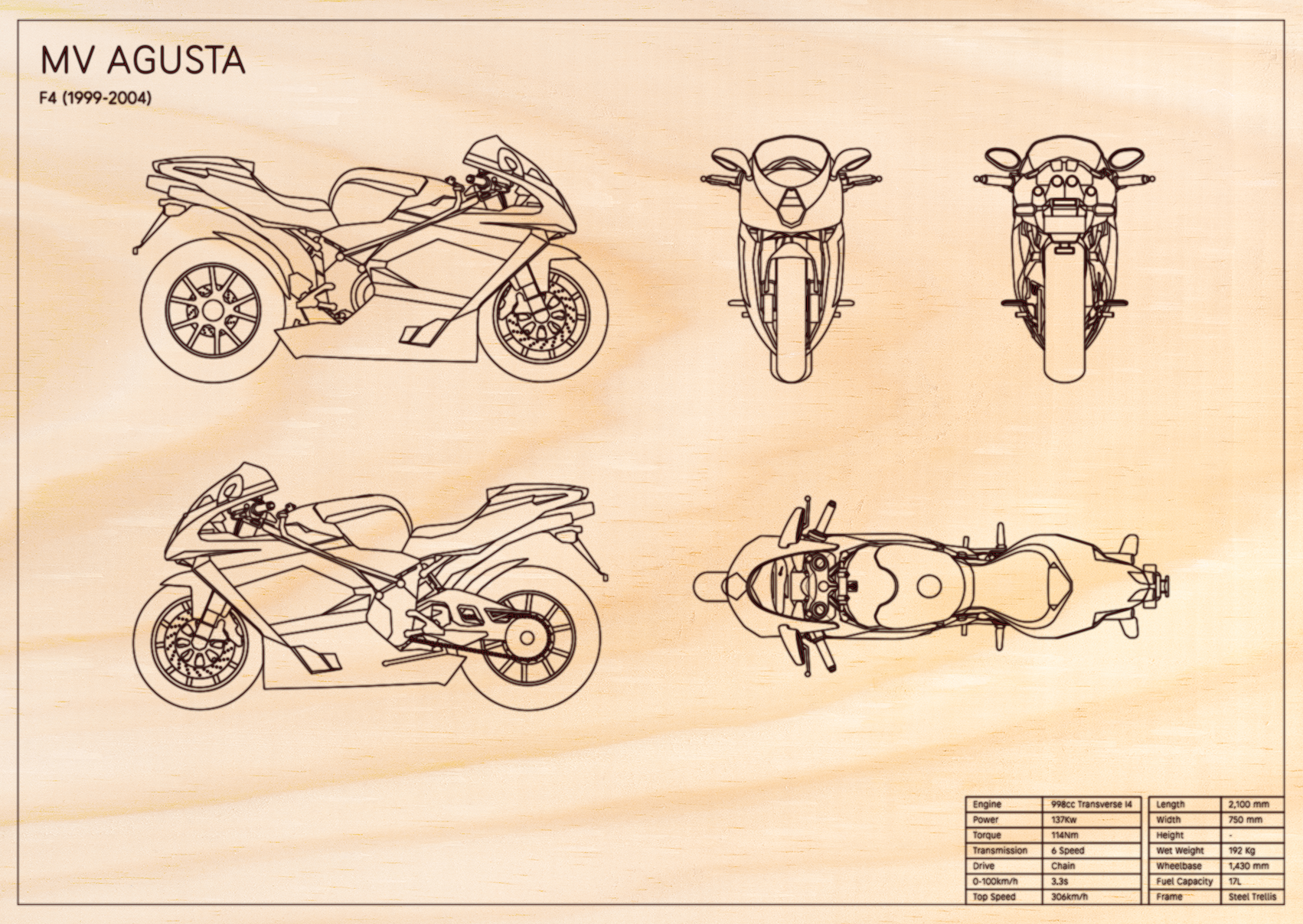 MV Agusta F4 (1999 - 2004)