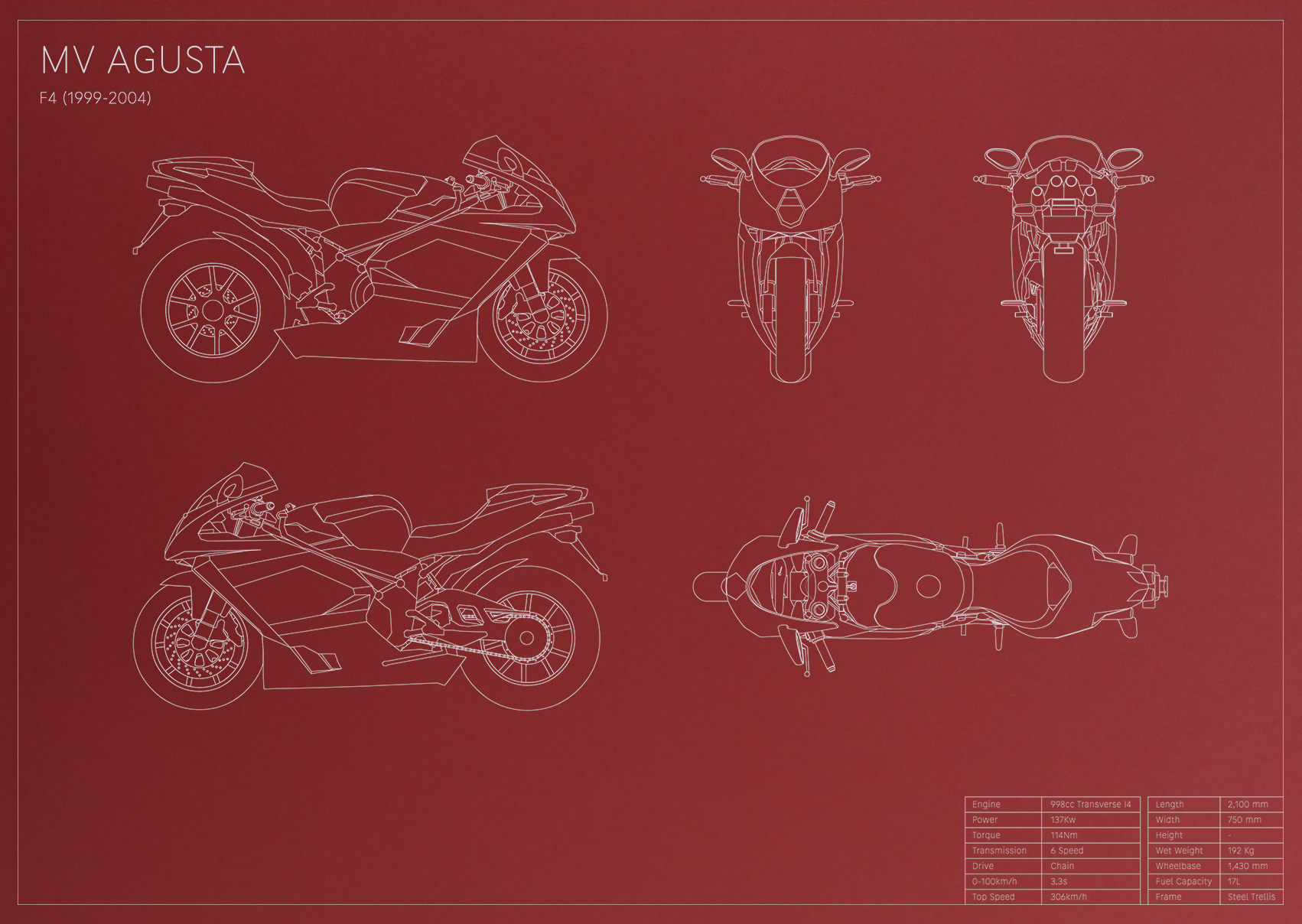 MV Agusta F4 (1999 - 2004)