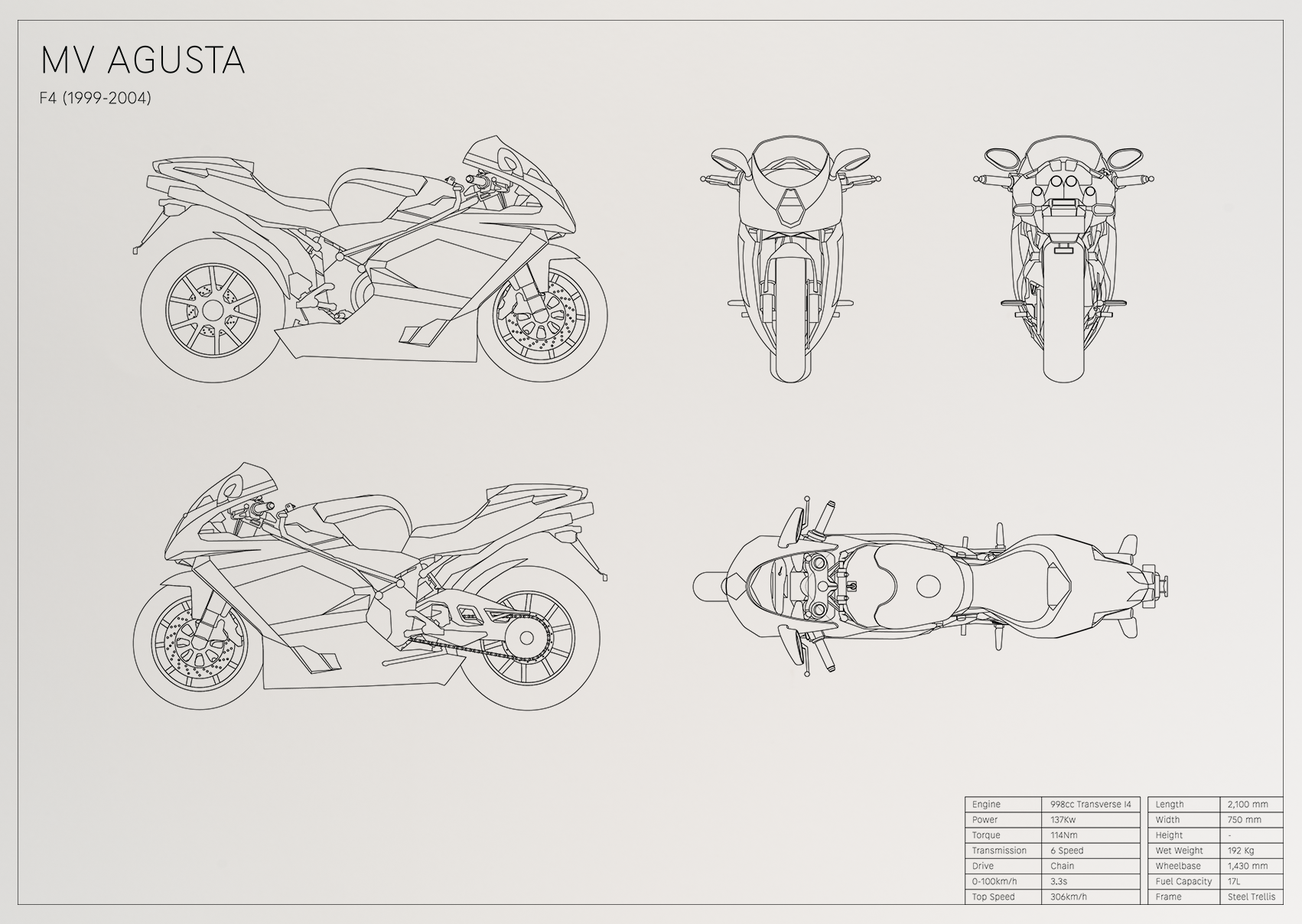 MV Agusta F4 (1999 - 2004)