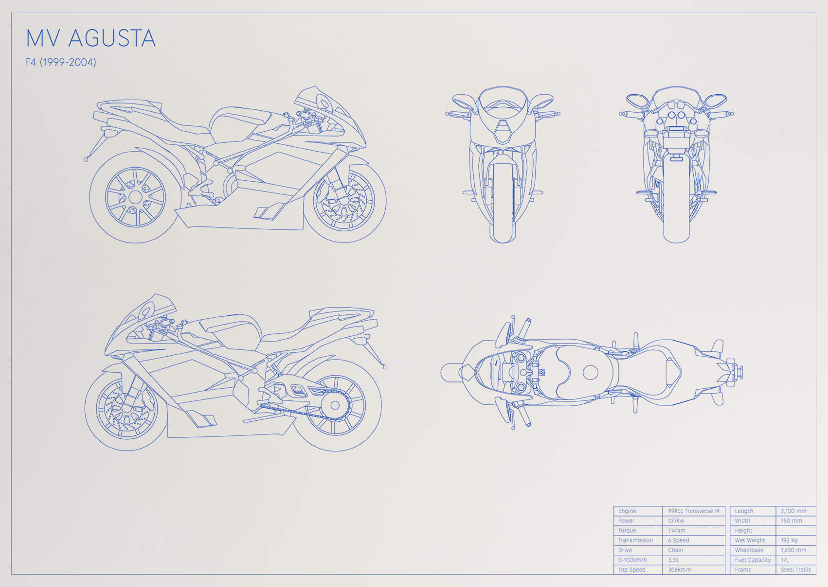 MV Agusta F4 (1999 - 2004)
