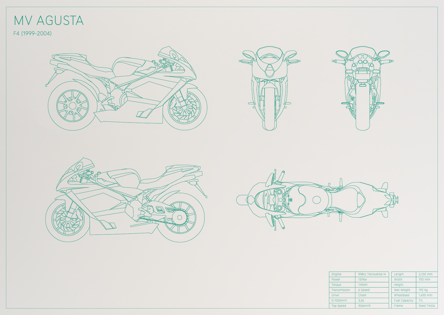 MV Agusta F4 (1999 - 2004)