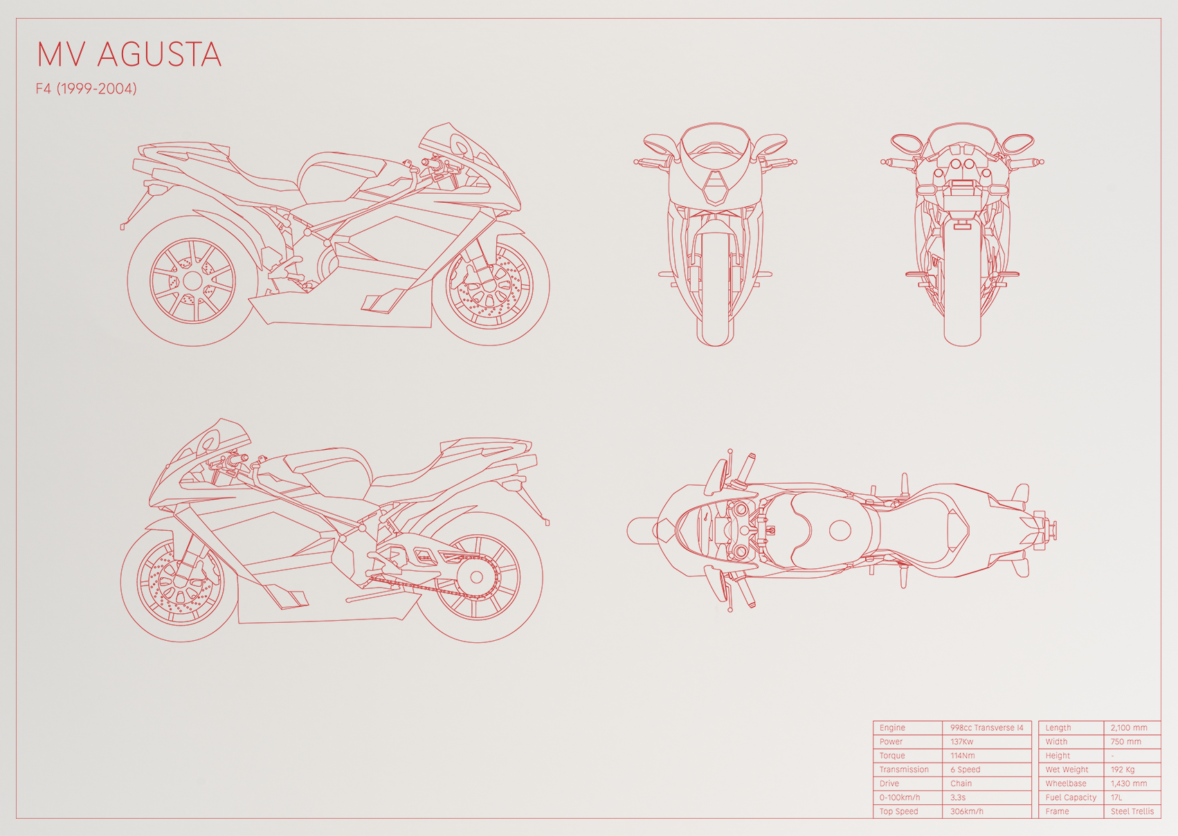 MV Agusta F4 (1999 - 2004)
