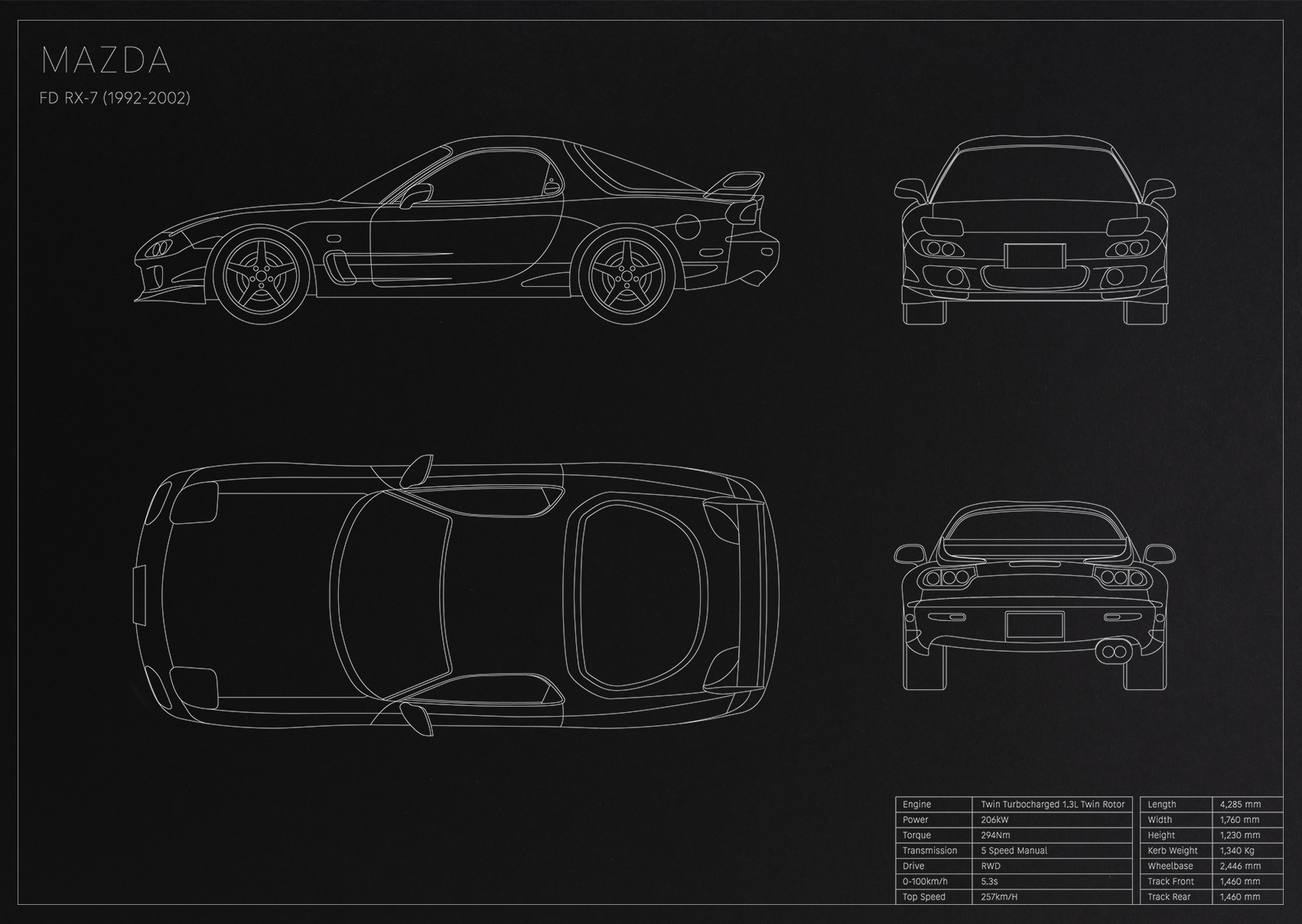Mazda FD RX-7 (1992 - 2002)