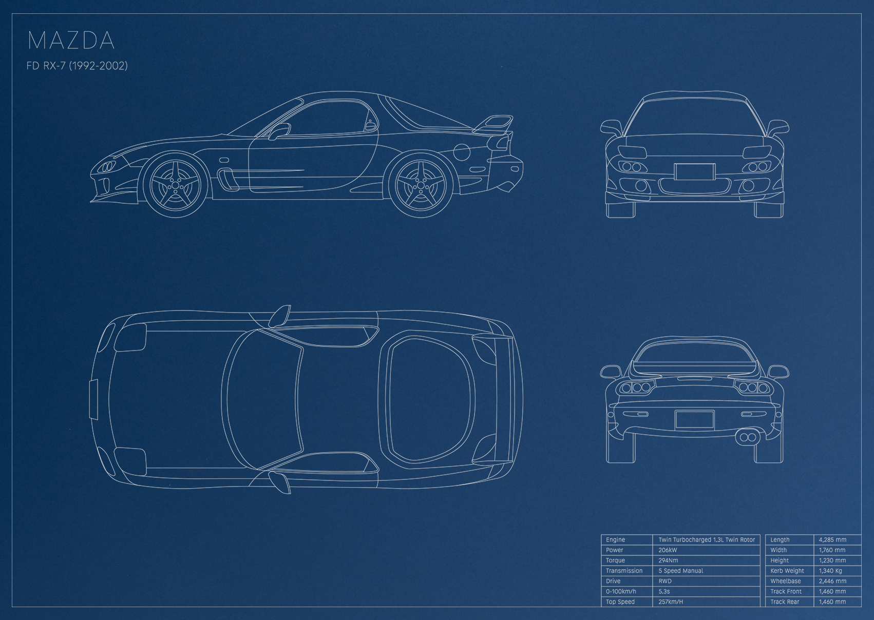 Mazda FD RX-7 (1992 - 2002)