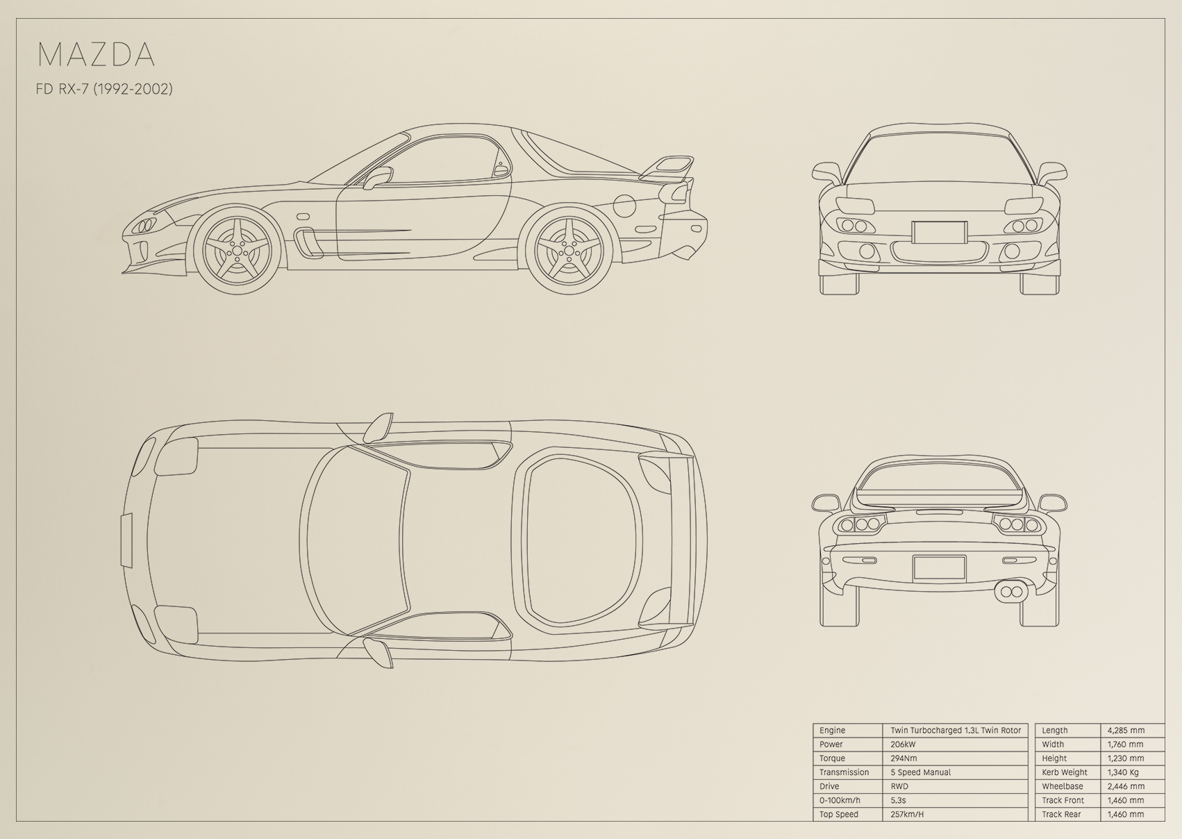 Mazda FD RX-7 (1992 - 2002)