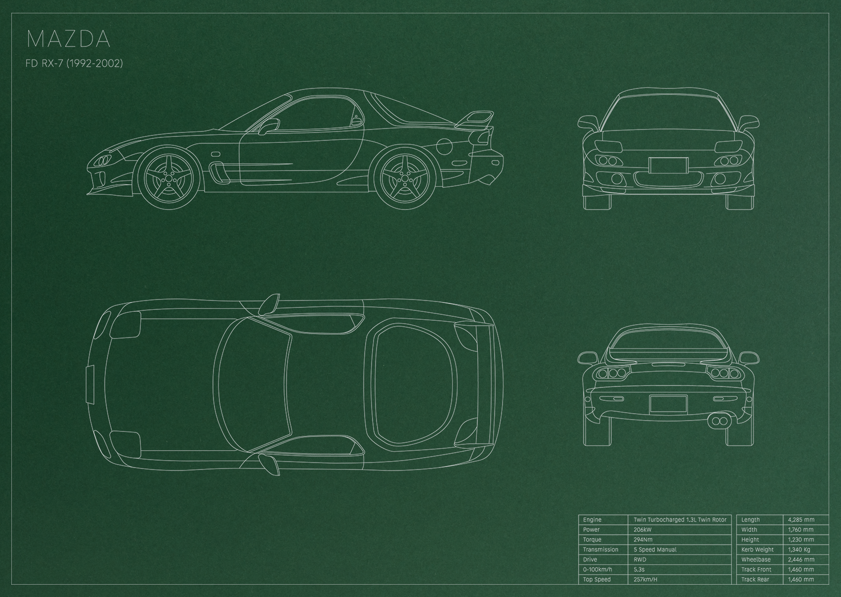 Mazda FD RX-7 (1992 - 2002)
