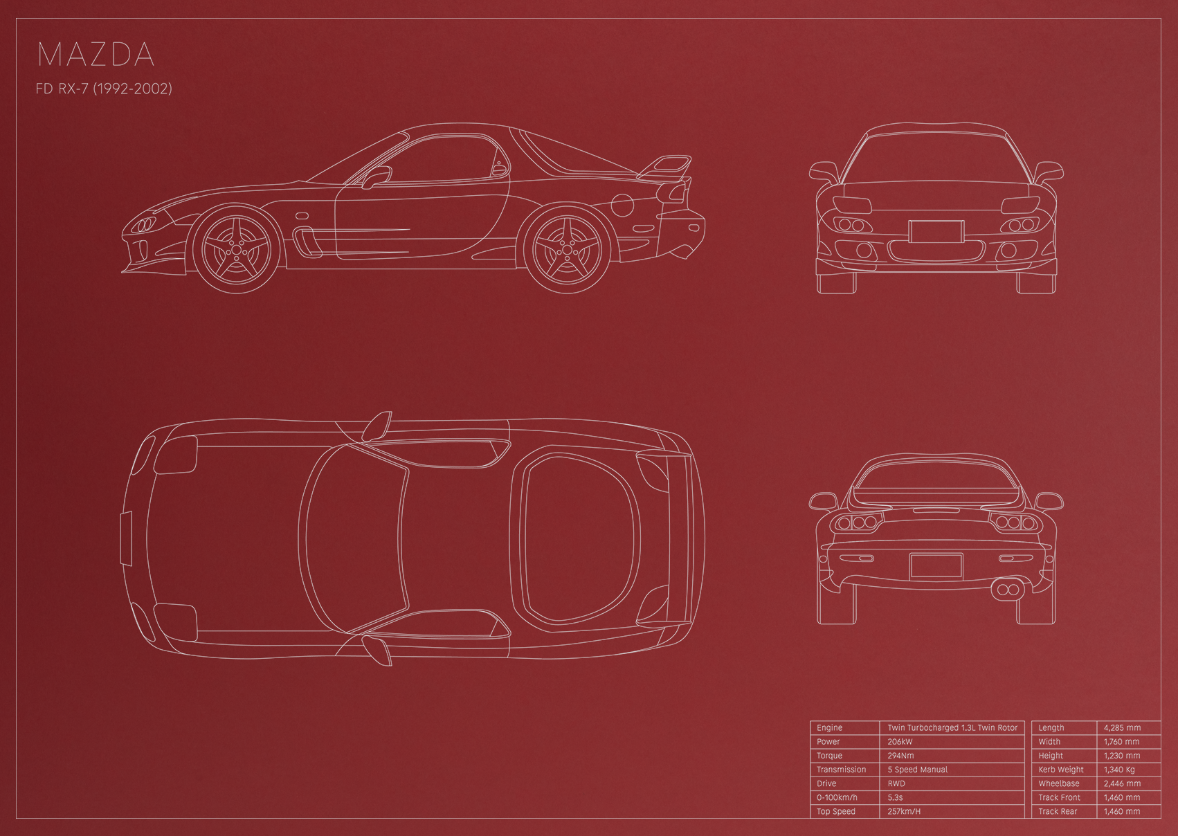 Mazda FD RX-7 (1992 - 2002)