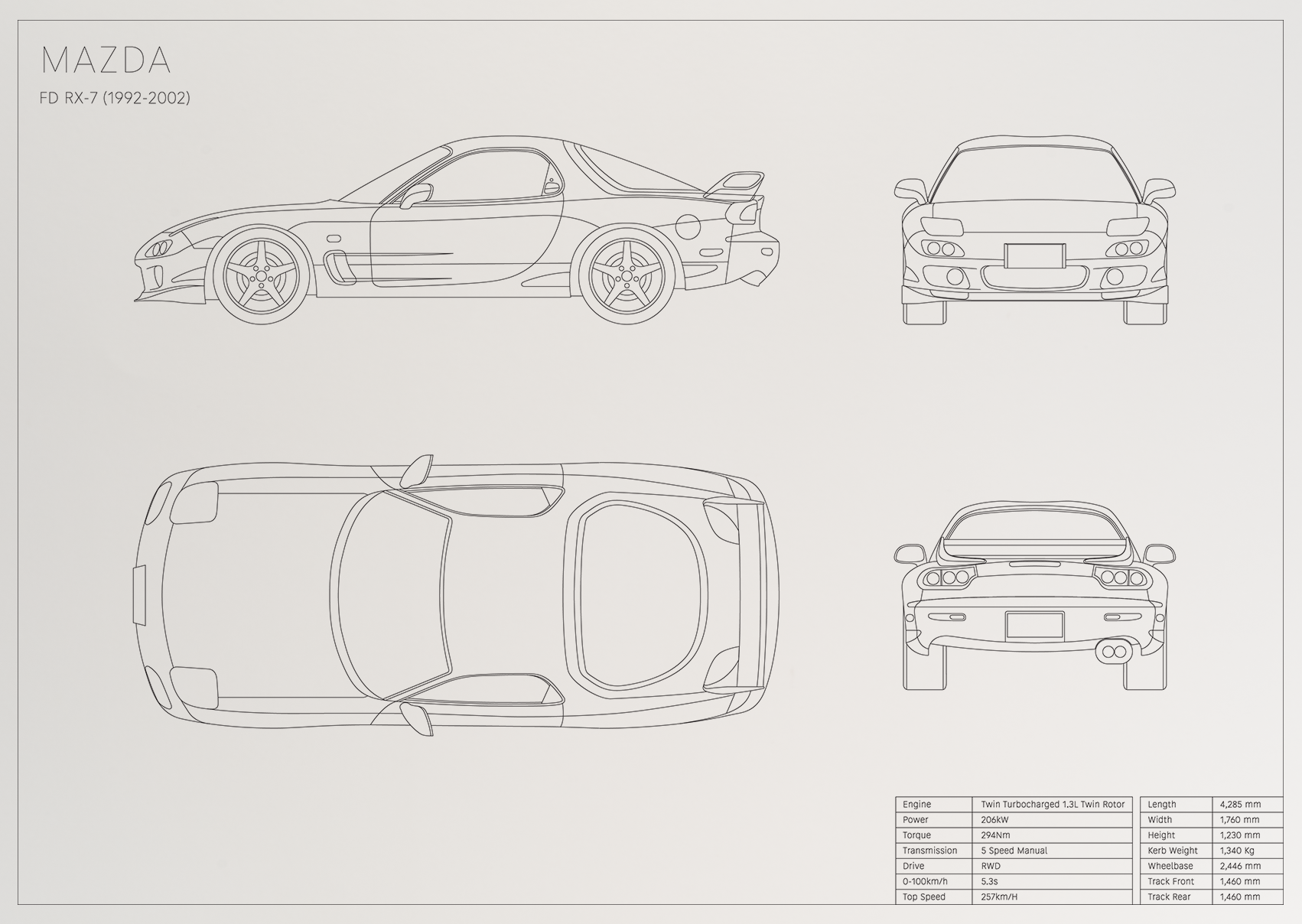 Mazda FD RX-7 (1992 - 2002)